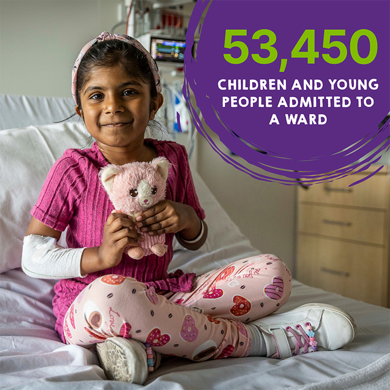53,450 children and young people admitted to a ward