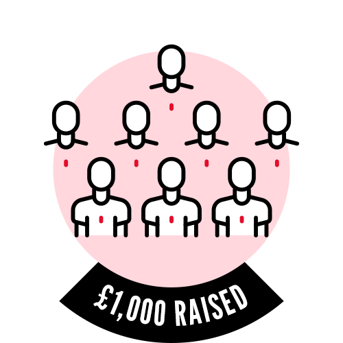 1,000 Raised